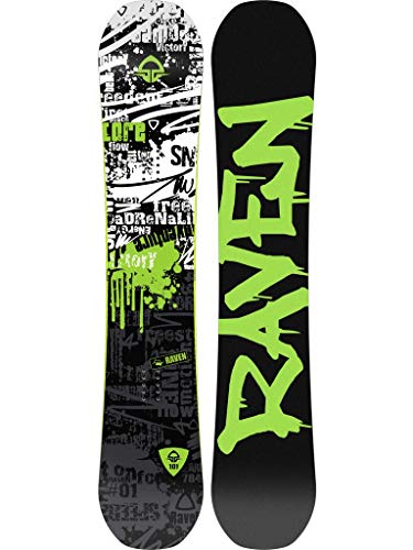 RAVEN Snowboard Core Limited 2019 (166cm Wide)