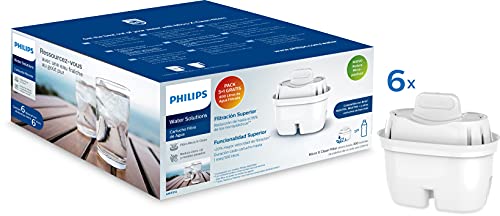 Phillips AWP212 Wasserfilter Micro X Clean, Wasserfilterpatronen, kompatibel mit Philips Krügen und führenden Marken, Oval Patrone - 5+1